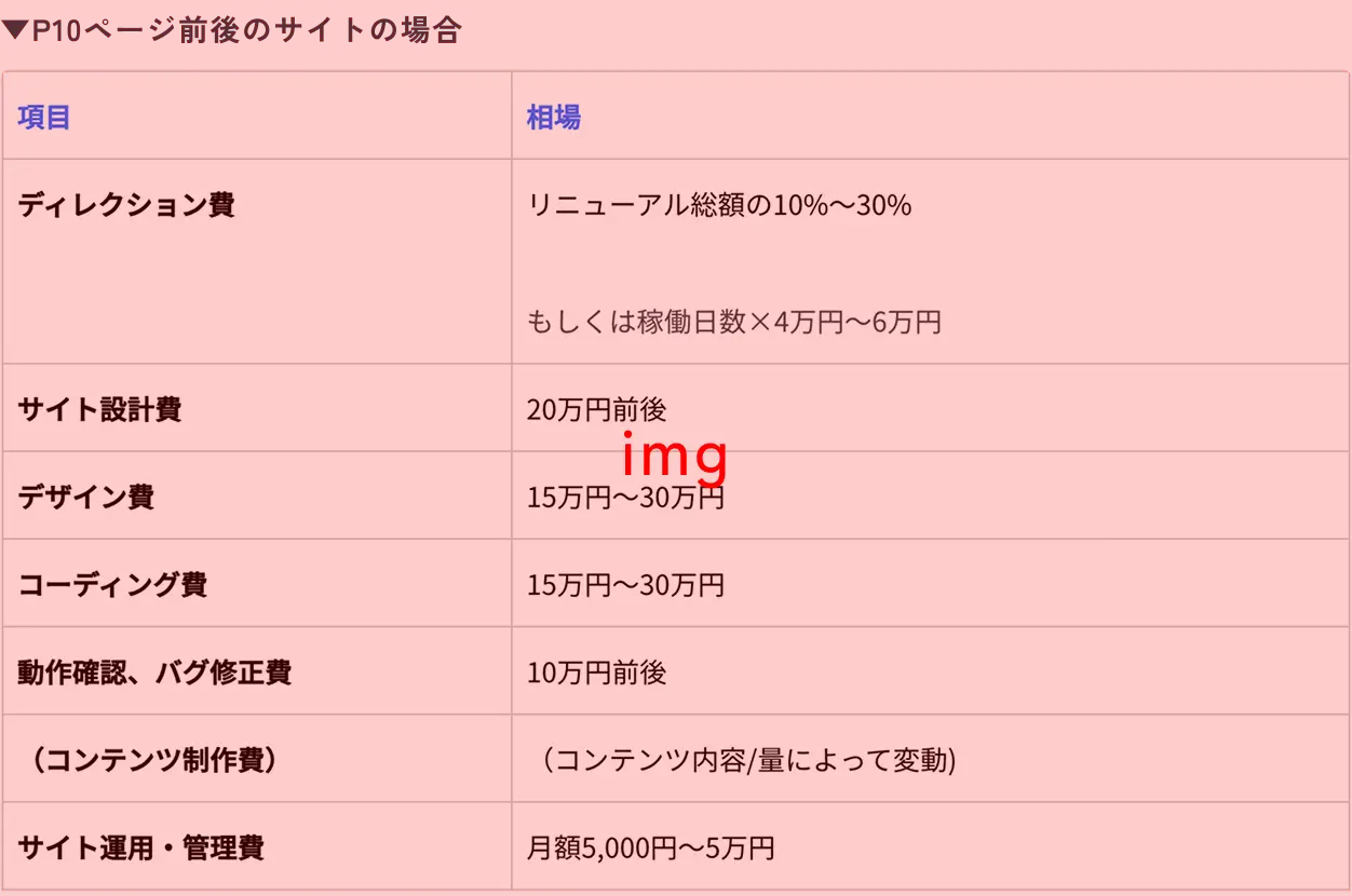 コラムイメージ